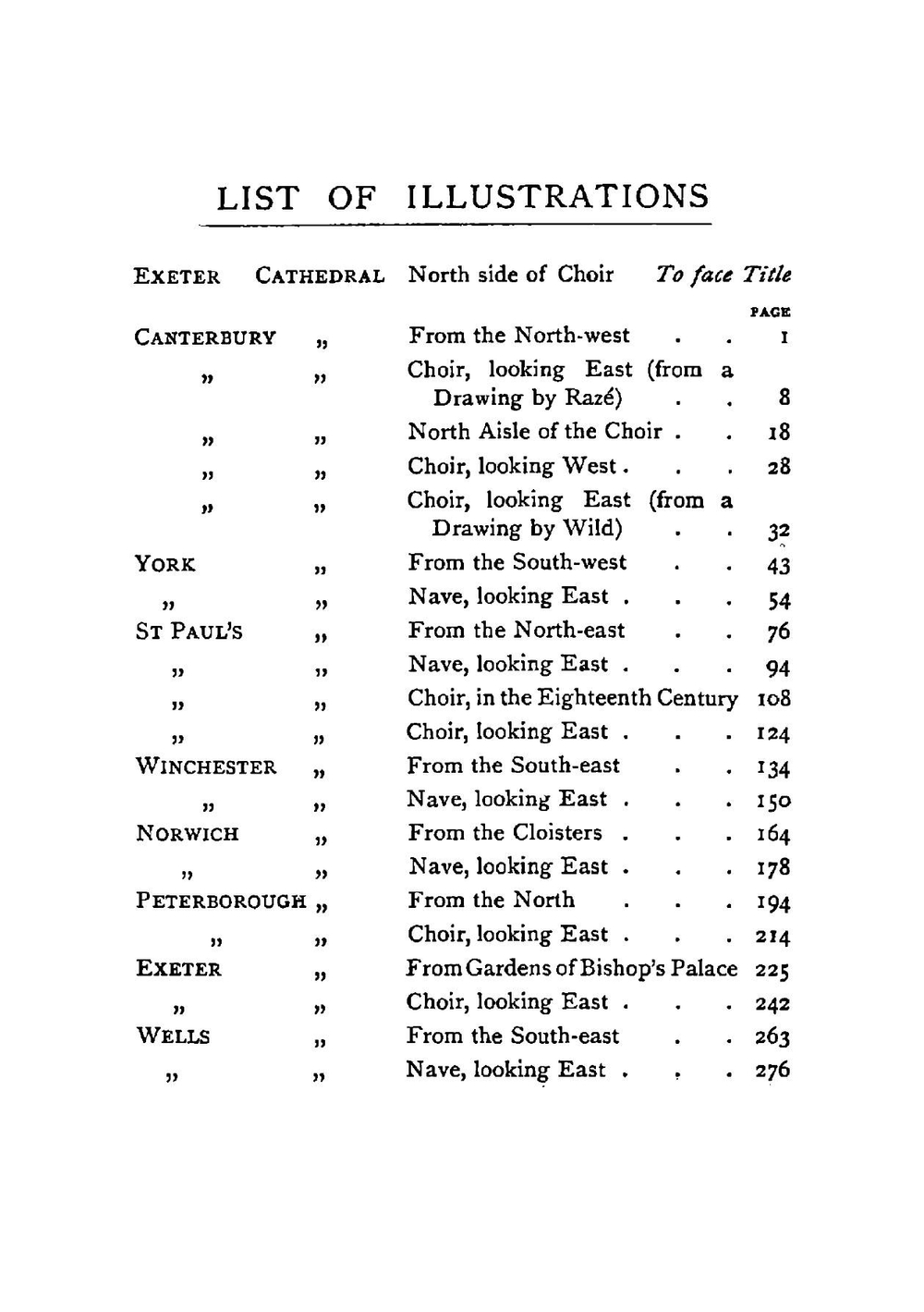 The cathedrals of England and Wales | T Francis Bumpus