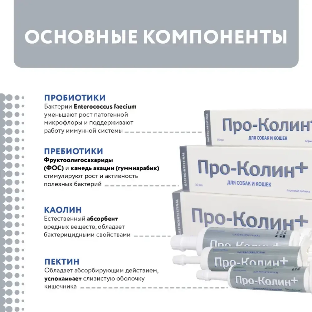 Protexin проколин для лечения диареи и пищевых расстройств у собак и кошек - 30 мл