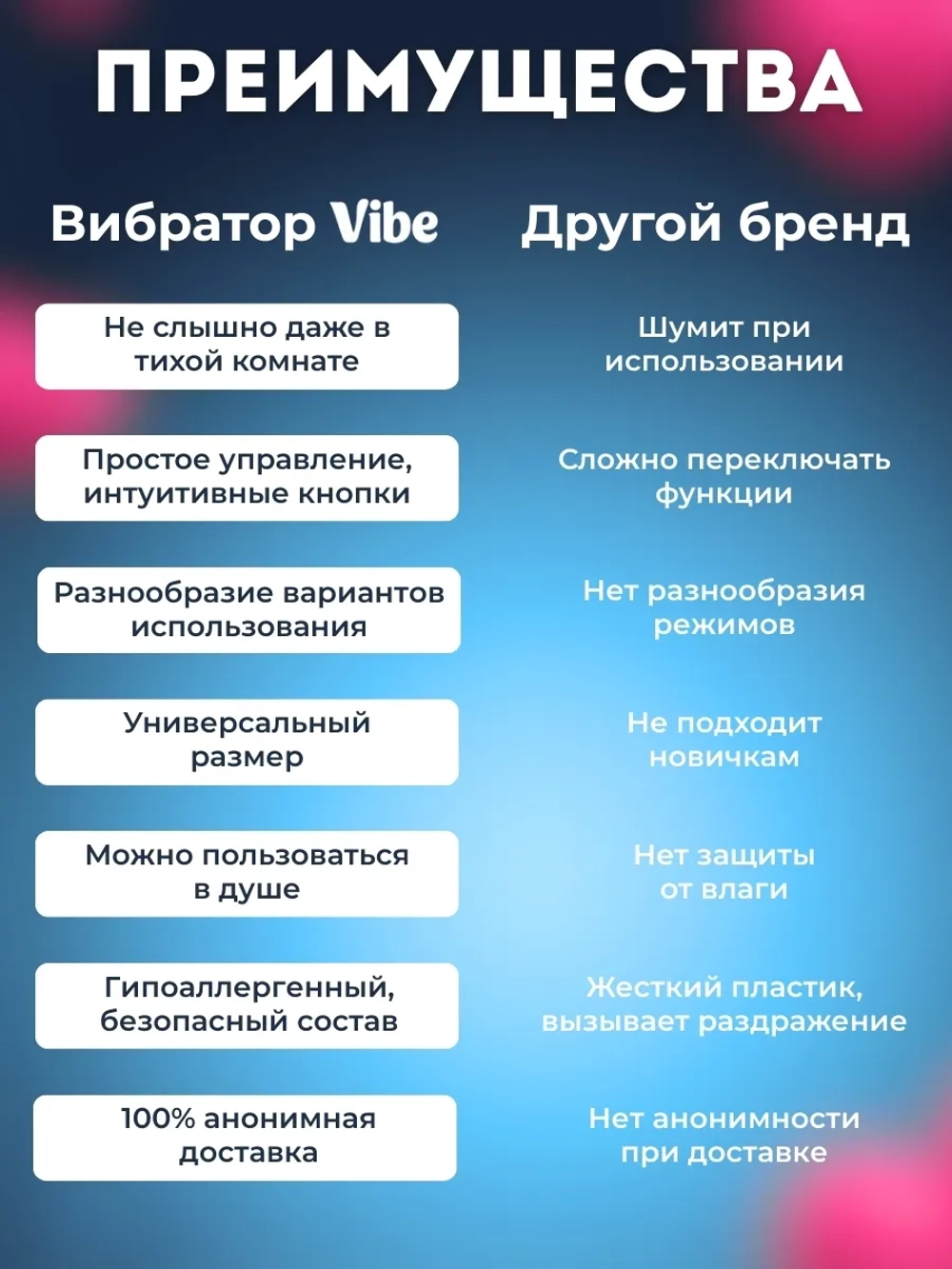 Анальный вибратор, массажер простаты