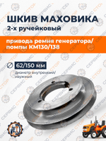 ПТ596