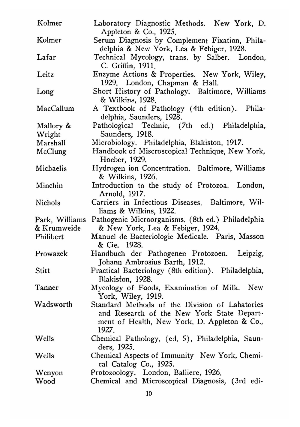 Laboratory manual in medical bacteriology | Columbia University. Dept. of Bacteriology
