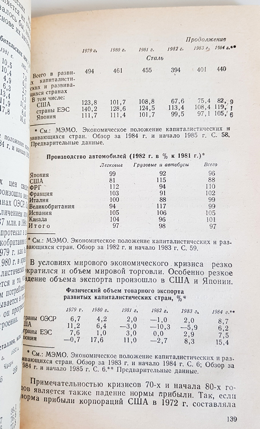 "Политическая экономия капитализма" Д.Д.Москвин