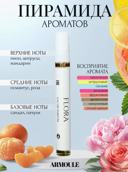 Духи Armoule Flora 10 мл