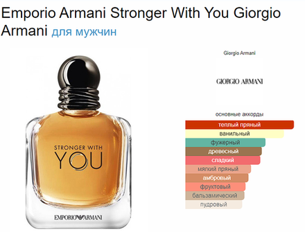 Giorgio Armani Emporio Armani Stronger With You (duty free парфюмерия)