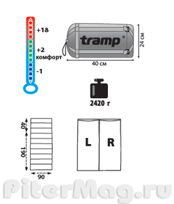 Спальник Tramp NightKing