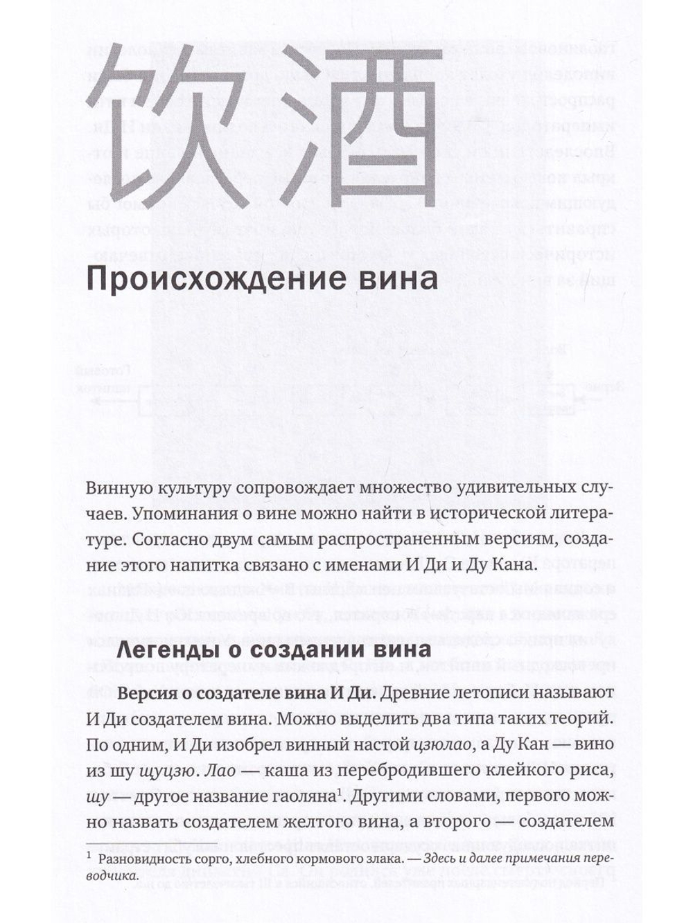 История культуры винопития в Китае