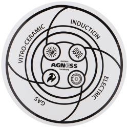 ЧАЙНИК AGNESS ЭМАЛИРОВАННЫЙ, СЕРИЯ "ПРОВАНС ЛИМОНЫ" 3 Л