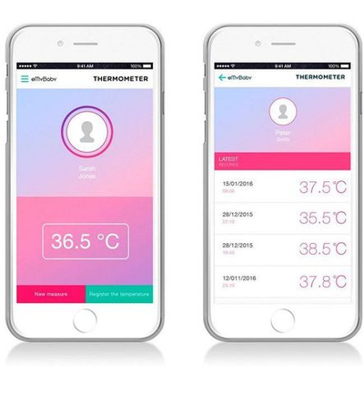 Miniland Thermoadvanced Pharma