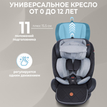 Автокресло поворотное (0-36) Sweet Baby Suburban 360 Isofix Gray