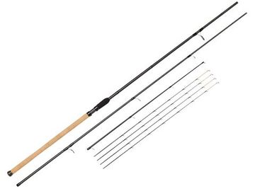 Удилище фидерное Feeder Concept Tournament 070 3.60