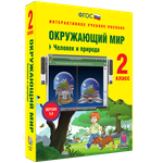 Наглядная школа. Окружающий мир 2 класс. Человек и природа