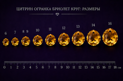 Цитрин Огранка Бриолет Круг