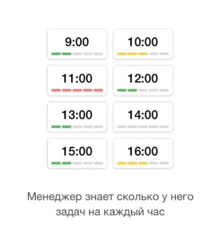 Простая и логичная CRM-система для бизнеса и сайта, не требующая обучения менеджеров по продажам!