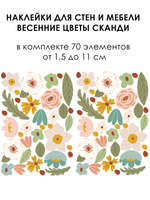 Стикеры ЦВЕТЫ ВЕСЕННИЕ