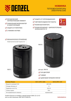 Тепловентилятор электрический керамический DTFC-1200, 3 режима, вентилятор, нагрев 600/1200 Вт Denzel