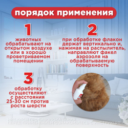 Спрей от блох, клещей, вшей, власоедов и комаров для кошек и собак БлохНэт, 125мл