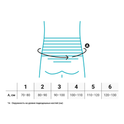Ортез на пояснично-крестцовый отдел позвоночника (корсет) LordoLoc, арт. 1803
