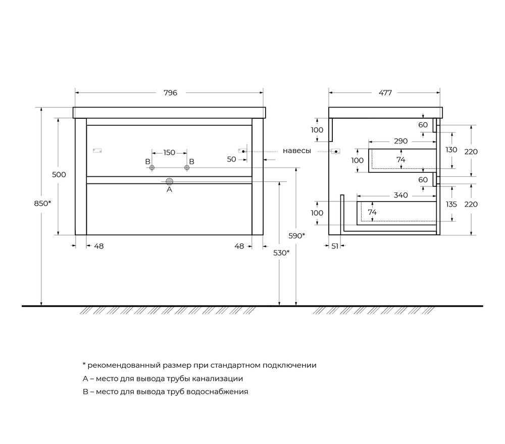 Мебель для ванной Cezares RELAX 80 Оружейная сталь RELAX-800-2C-SO-GM