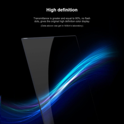 Защитная пленка Nillkin Impact Resistant для Samsung Galaxy S24 Ultra