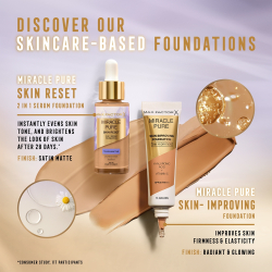 Max Factor Miracle Pure Skin Reset - фонд "забота, 30 ml