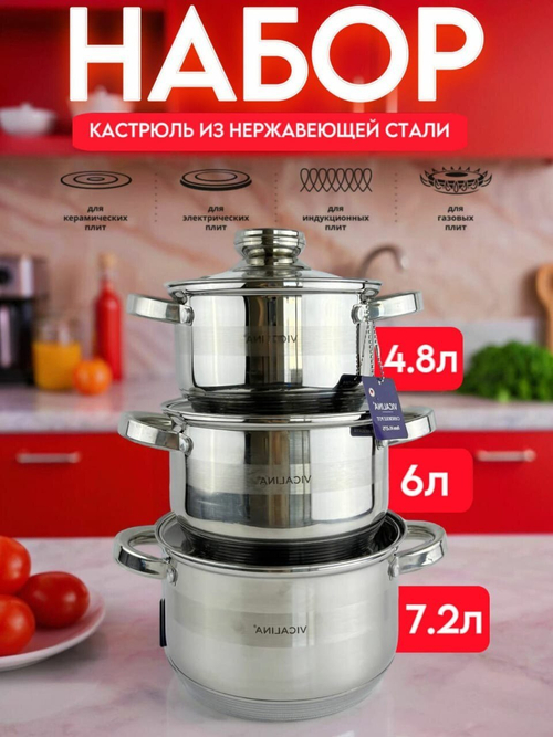 Набор кастрюль