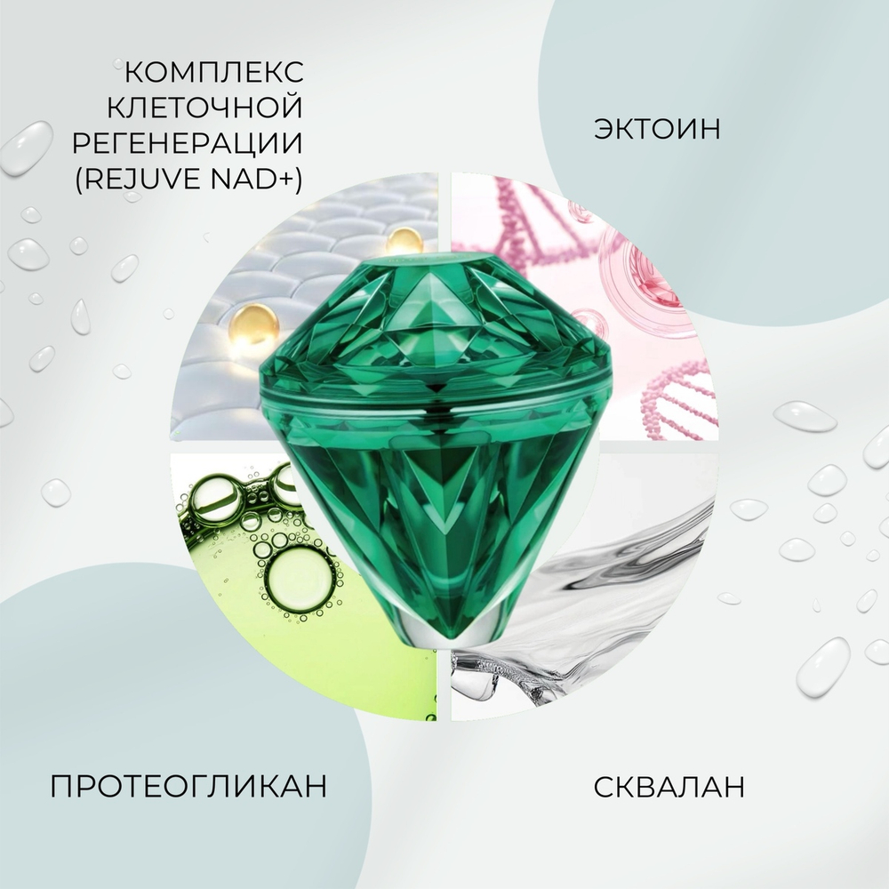 Омолаживающая сыворотка для лица в капсулах BIJOU DE MER Recore Serum DDS RD Capsule