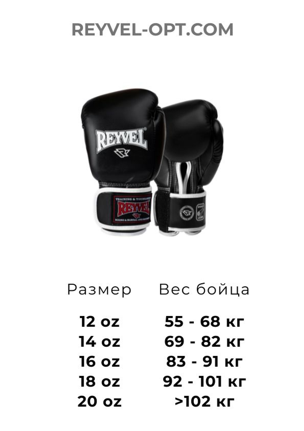 Перчатки боксёрские Reyvel Винил 80 (Чёрные)