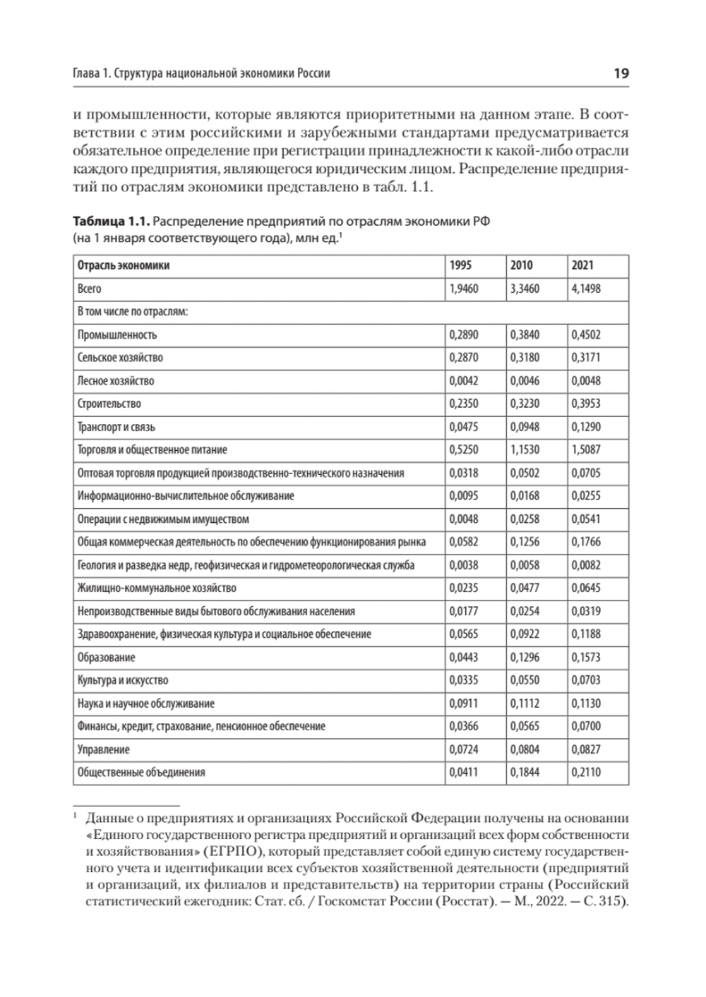 Экономика предприятия. Учебное пособие. 3 издание, переработанное и дополненное