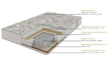 Матрас Дерби