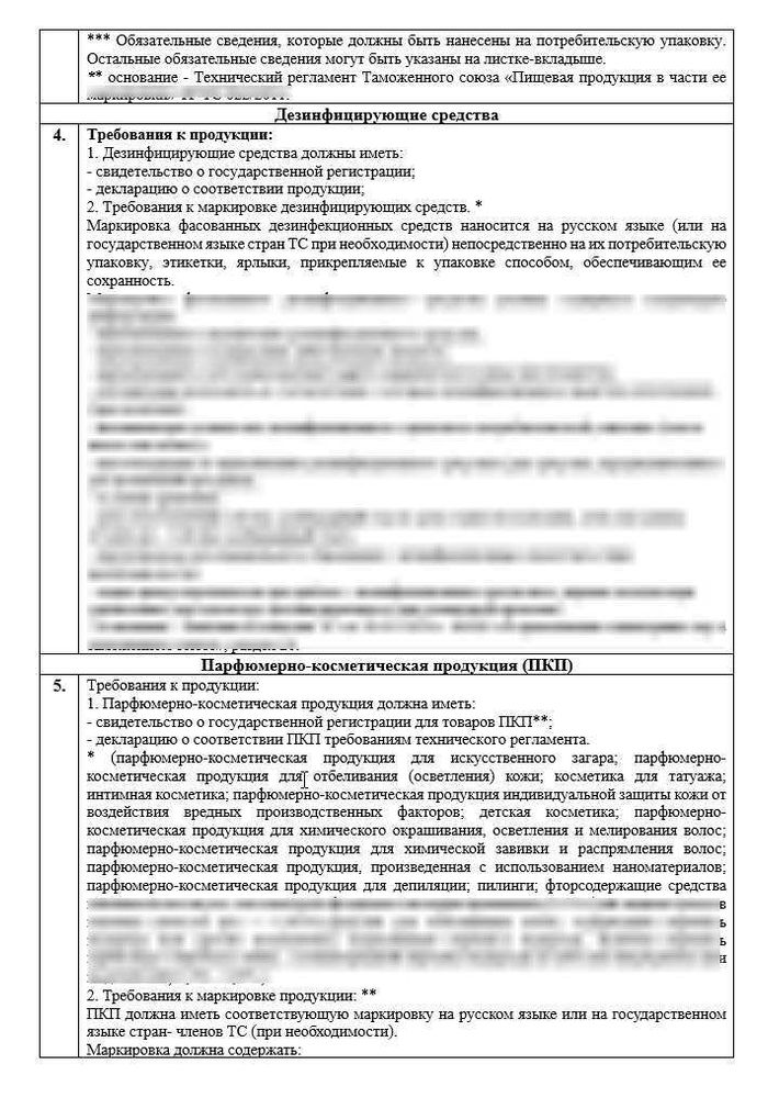 СОП «Порядок организации работ при проведении приемочного контроля товаров на оптовом складе» для фарм дистрибьюторов