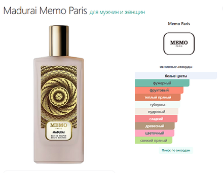 Madurai Memo Paris 75 мл (duty free парфюмерия)