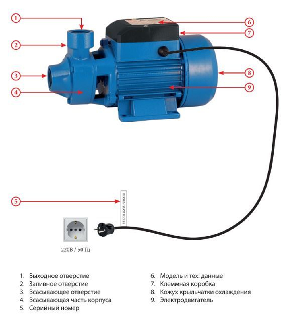 Вихревой насос JEMIX QB-80 (ПНВ-50-56) (750 Вт)