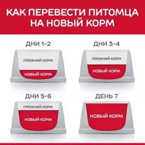 Пауч для кошек старше 7 лет Hill`s Science Plan Feline Adult 7+ Youthful Vitality, для борьбы с возрастными изменениями, с лососем