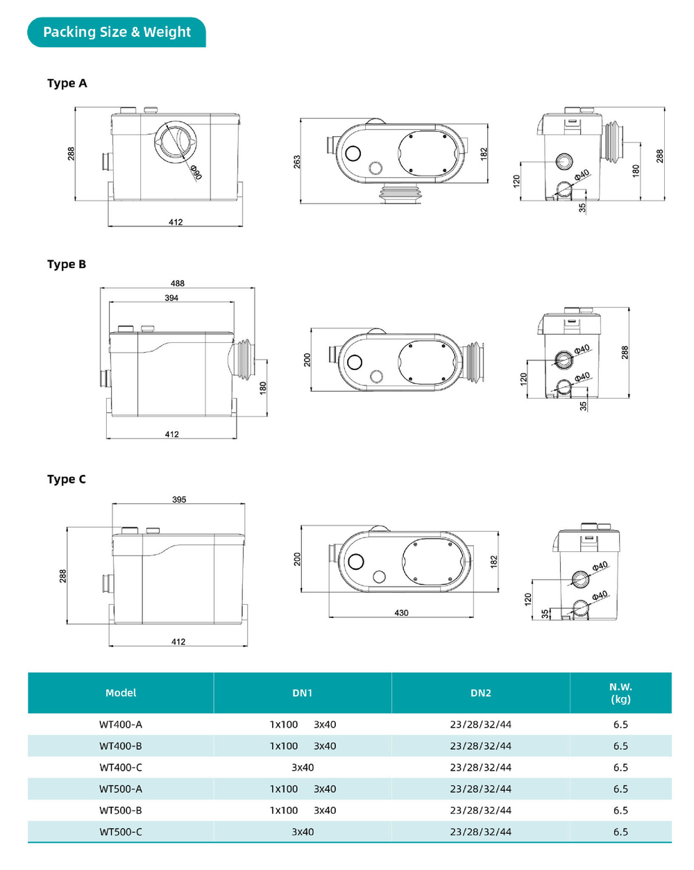 Поверхностный вихревый насос серии WT, Shimge