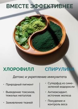 Жидкий концентрат хлорофилл + спирулина, 15-45 мг, 500 мл