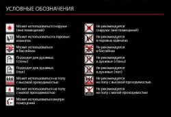 Мозаика стеклянная Pink glass (25х25) 300х300х4 мм (шт)