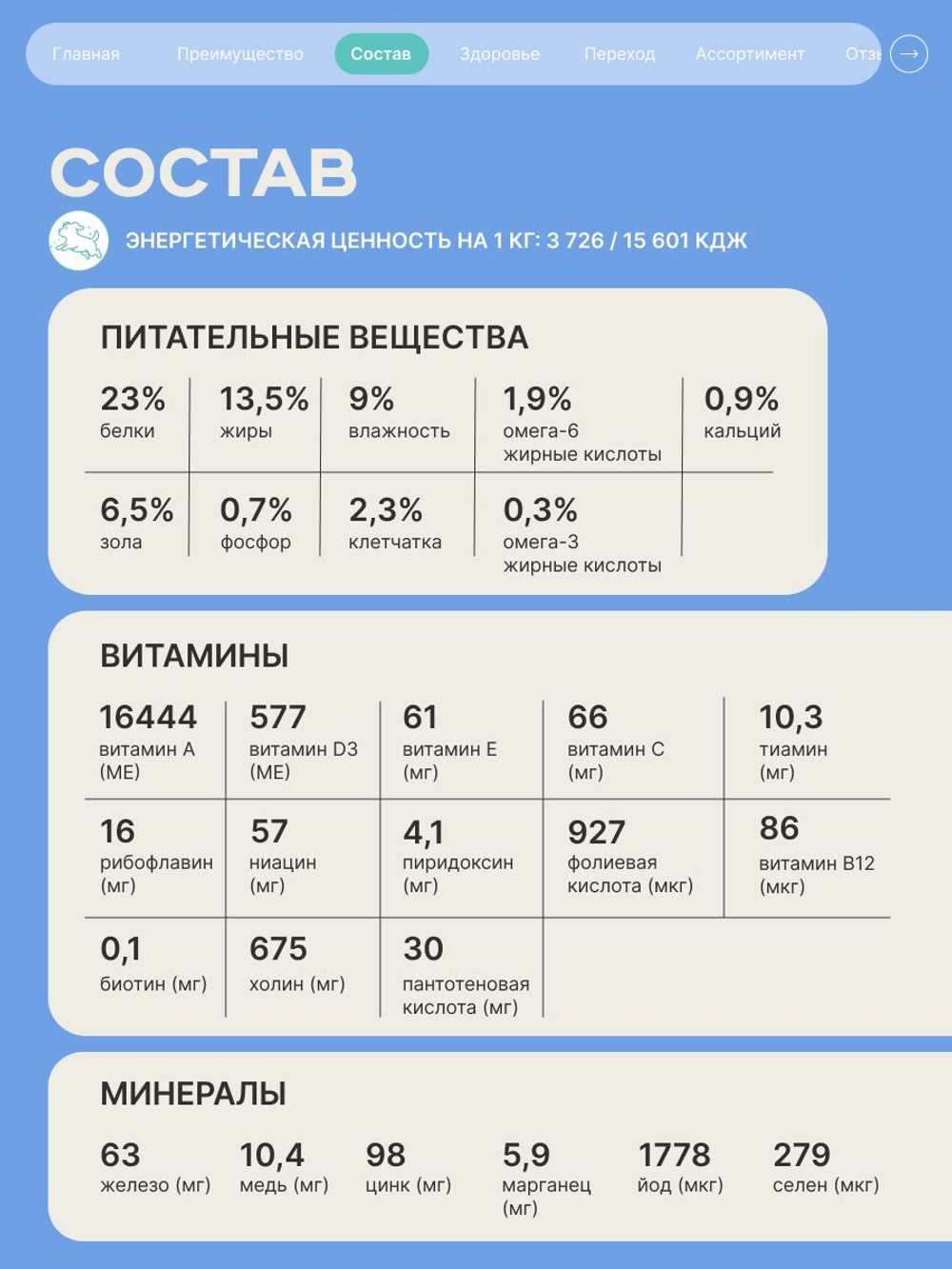 Корм сухой для собак породы Чау-чау, с кроликом, 12 кг, QUATTRO