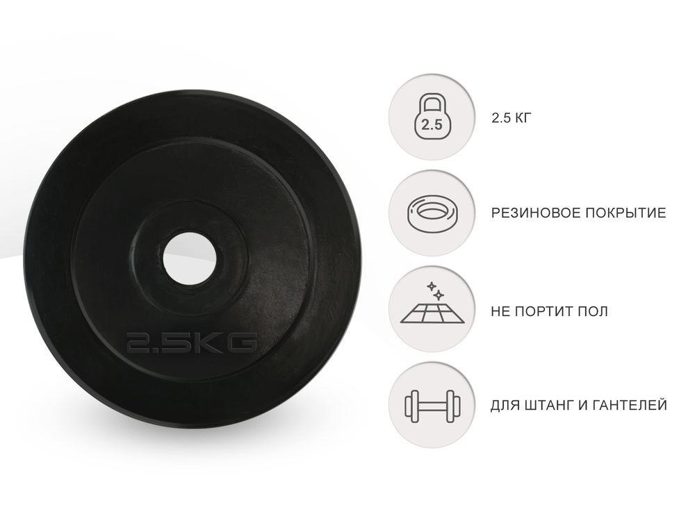 Диск обрезиненный UNIX Fit  2.5 кг,  25 мм