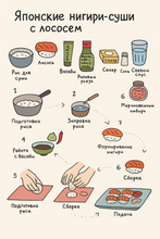 Васаби Woomtree Strong Wasabi paste 43 г, 4 шт