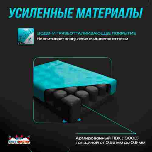 Надувная подушка «FlexAir» для гимнастики и батутных центров, 4×2,5×0,7 м
