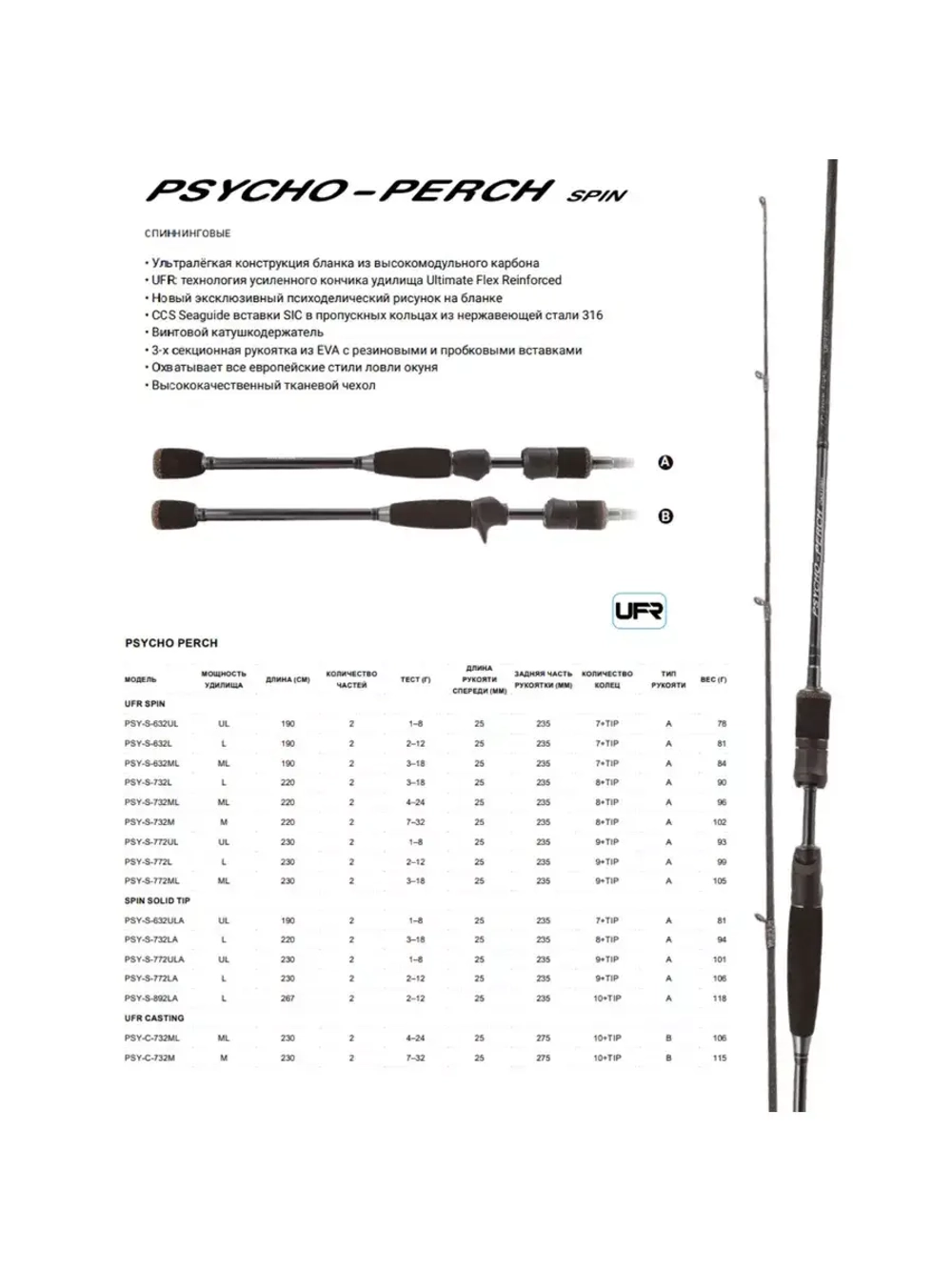 Спиннинг Psycho Perch Spin 7'7'' 230cm 1-8g 2sec Solid TIP