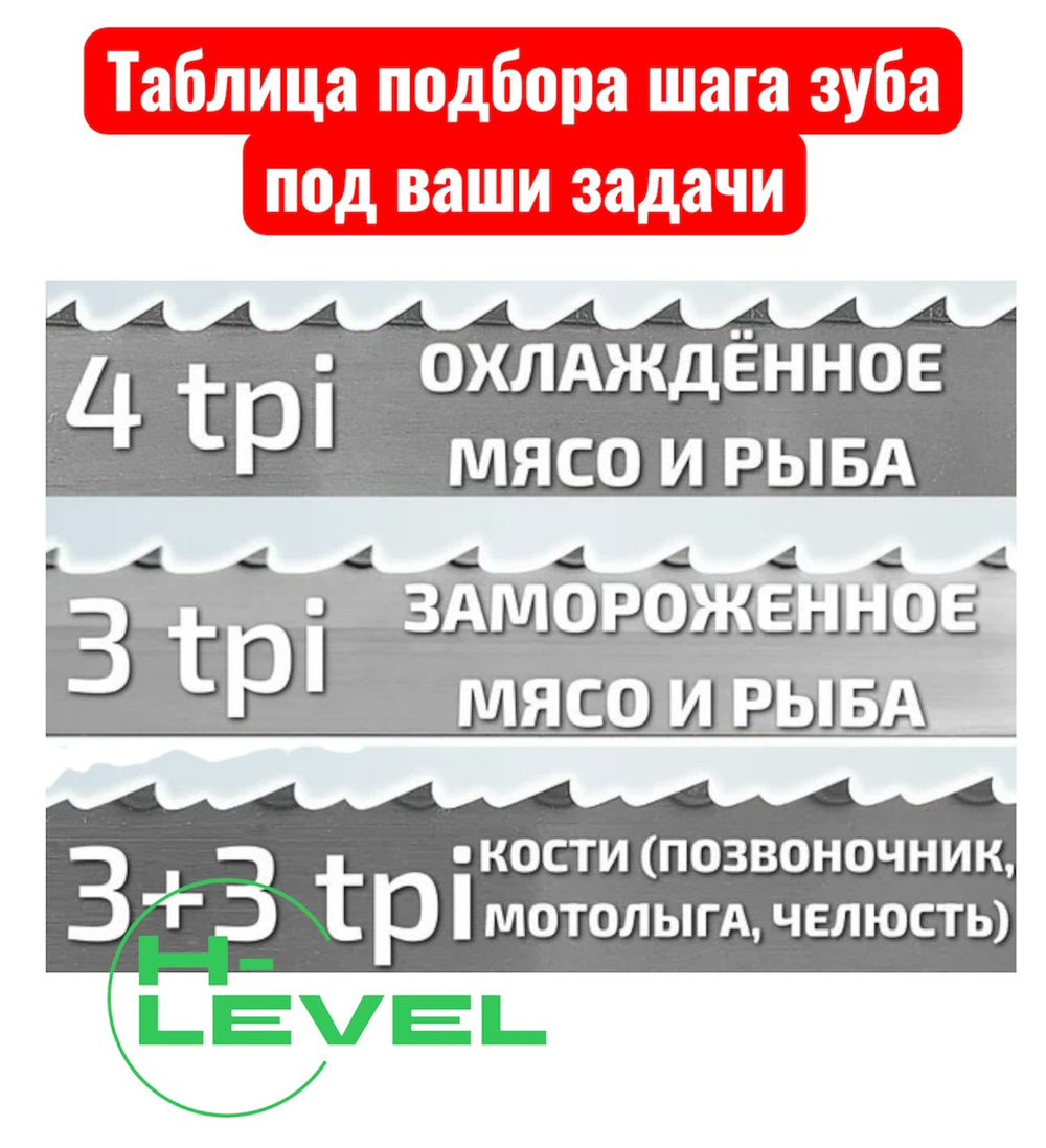 Полотно ленточное для резки мяса 20х0,56х1660 мм 4 tpi для пилы СТАНКОСТРОИТЕЛЬ ПЛН-225