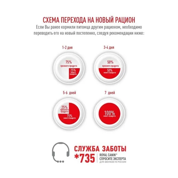 Влажный корм RC Sterilised для стерилизованных кошек, в соусе, пауч, 85 г