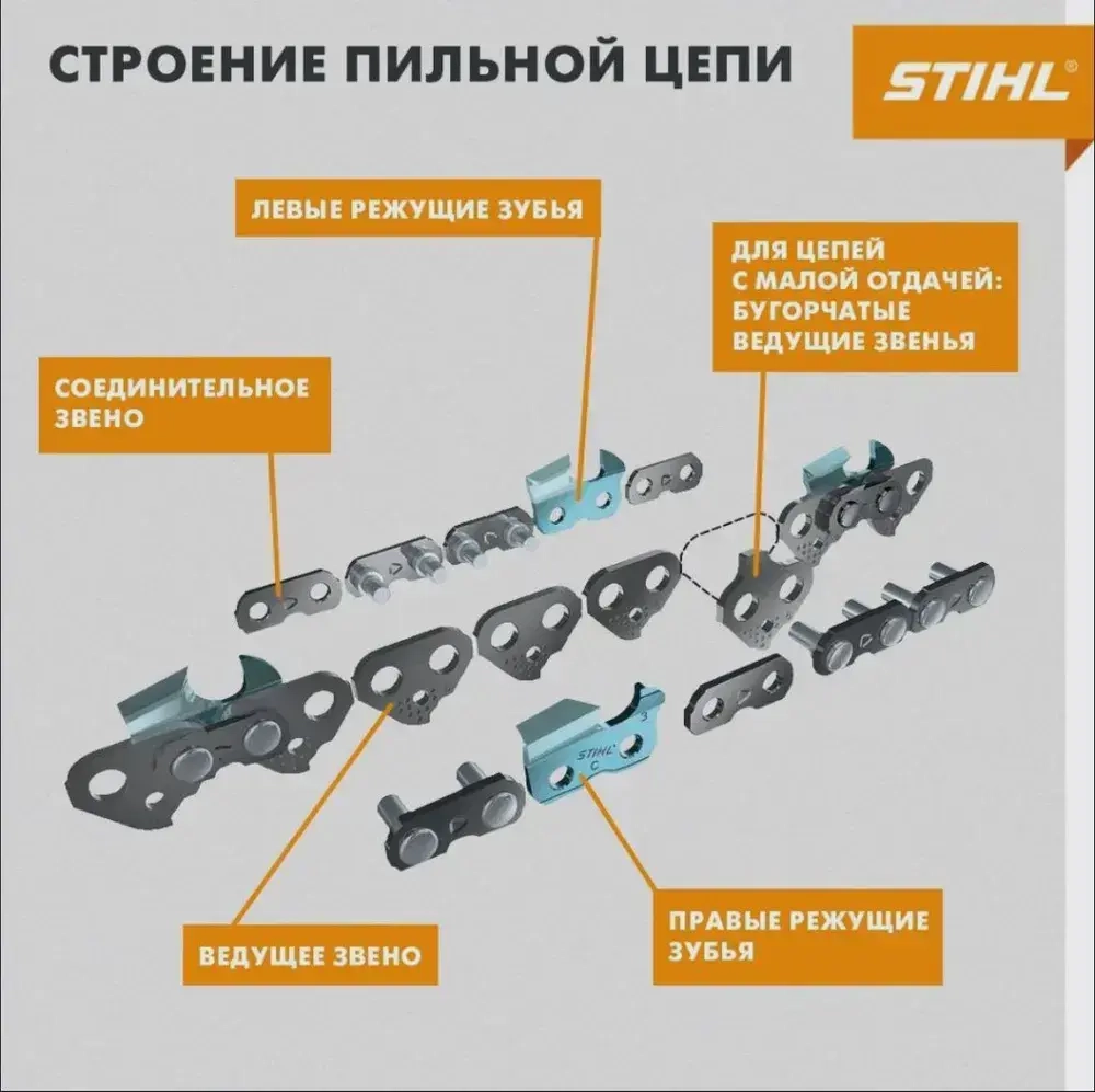 Цепь для бензопилы 64 звена