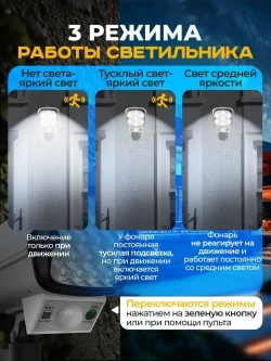 Уличный прожектор муляж камеры