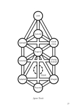 В объятиях Лилит