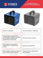 Тепловентилятор СОЮЗ ТВС-2020КМ 2000Вт  керамич,1-2кВт защит.от перегрева (ТВС-2020КМ)