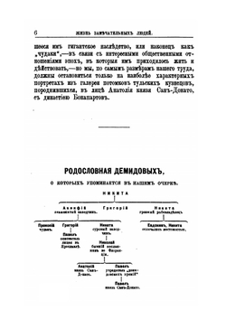 Демидовы. Их жизнь и деятельность | В. В. Огарков