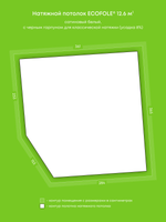 Натяжные потолки 25.4 м2, 10.4 м2, 12.6 м2, 12.7 м2