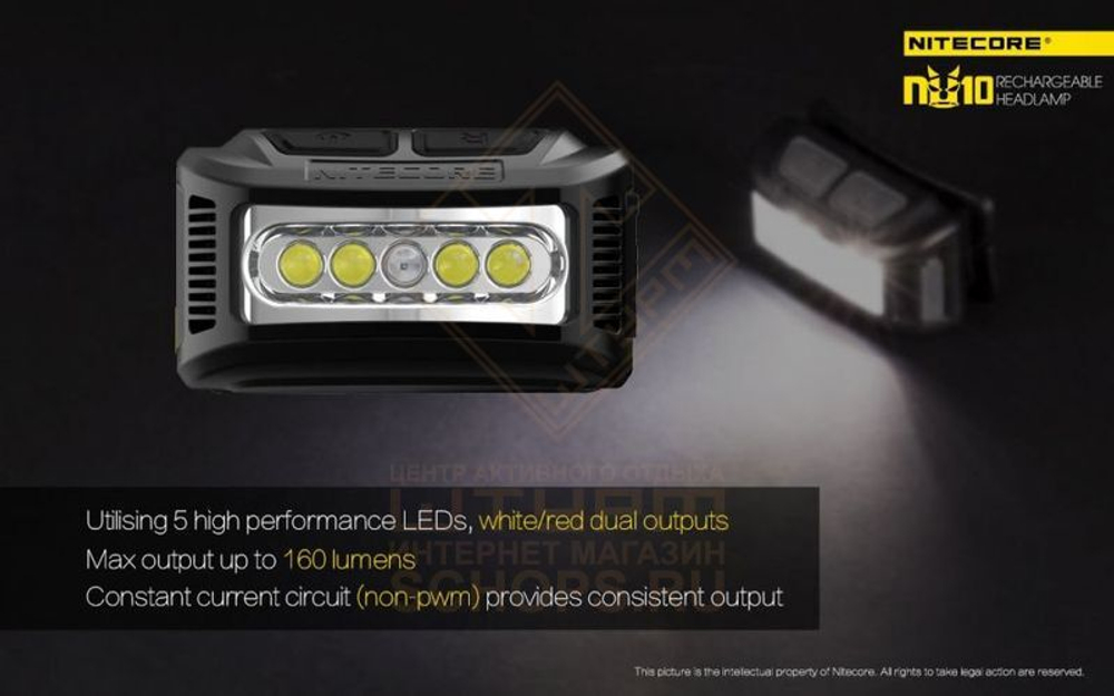 Фонарь налобный Nitecore NU10, Black